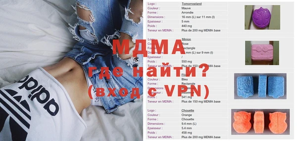 ГАЛЛЮЦИНОГЕННЫЕ ГРИБЫ Бородино